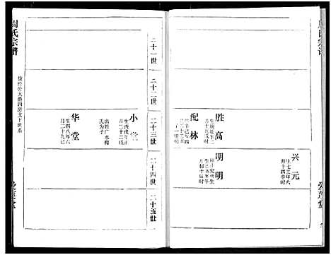 [周]周氏宗谱 (湖北) 周氏家谱_四十.pdf