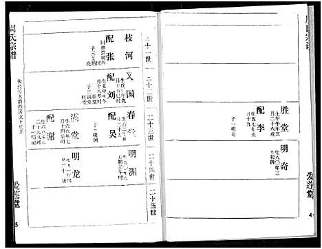 [周]周氏宗谱 (湖北) 周氏家谱_四十.pdf