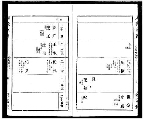 [周]周氏宗谱 (湖北) 周氏家谱_四十一.pdf