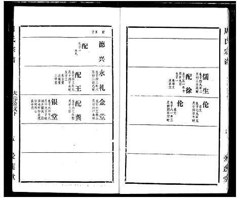 [周]周氏宗谱 (湖北) 周氏家谱_四十一.pdf