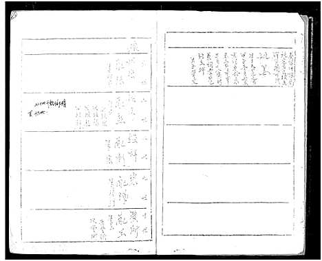 [周]周氏宗谱 (湖北) 周氏家谱_四十二.pdf