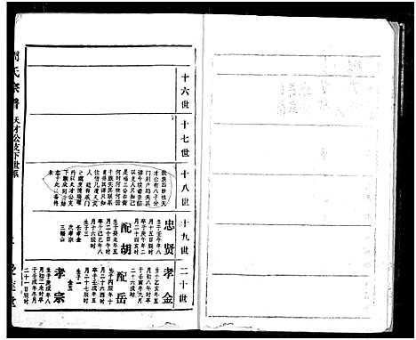 [周]周氏宗谱 (湖北) 周氏家谱_四十二.pdf