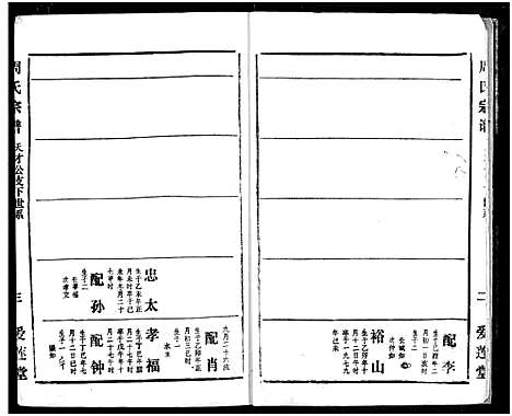 [周]周氏宗谱 (湖北) 周氏家谱_四十二.pdf