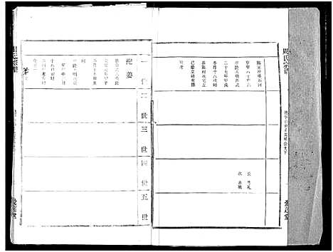 [周]周氏宗谱 (湖北) 周氏家谱_四十三.pdf