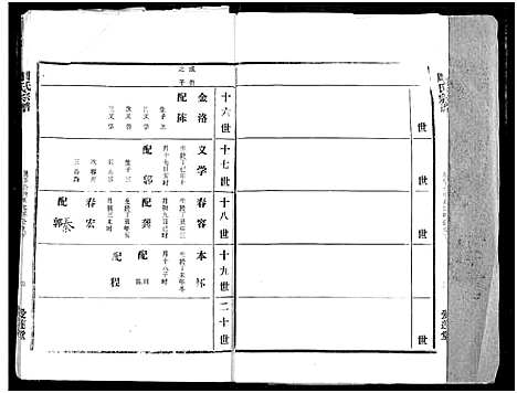 [周]周氏宗谱 (湖北) 周氏家谱_四十三.pdf