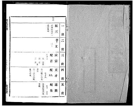 [周]周氏宗谱 (湖北) 周氏家谱_四十四.pdf