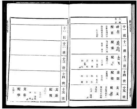 [周]周氏宗谱 (湖北) 周氏家谱_四十四.pdf