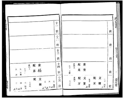 [周]周氏宗谱 (湖北) 周氏家谱_四十四.pdf