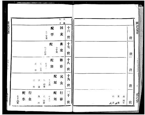 [周]周氏宗谱 (湖北) 周氏家谱_四十四.pdf