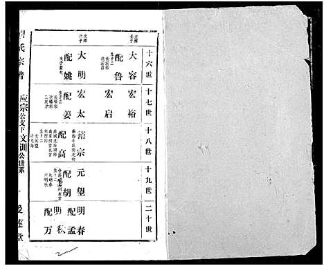 [周]周氏宗谱 (湖北) 周氏家谱_四十五.pdf