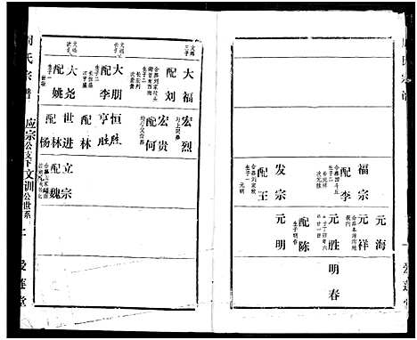 [周]周氏宗谱 (湖北) 周氏家谱_四十五.pdf