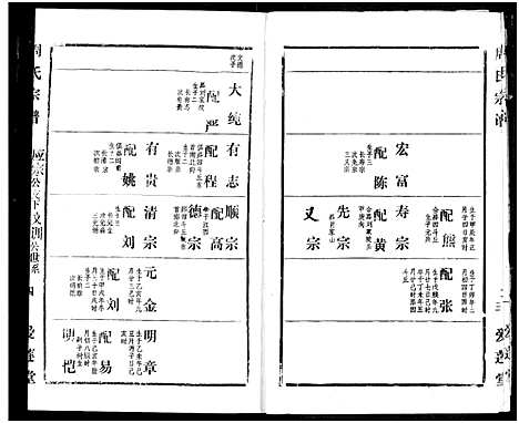 [周]周氏宗谱 (湖北) 周氏家谱_四十五.pdf