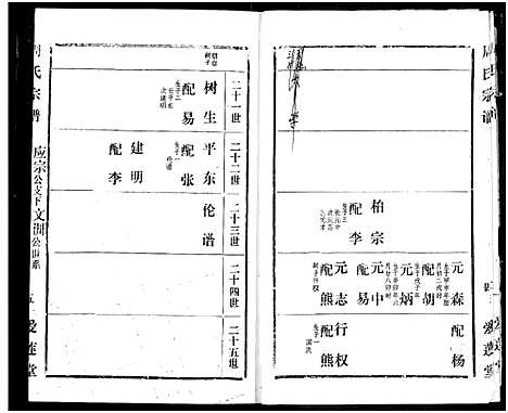 [周]周氏宗谱 (湖北) 周氏家谱_四十五.pdf