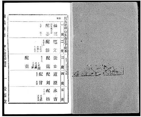 [周]周氏宗谱 (湖北) 周氏家谱_四十六.pdf