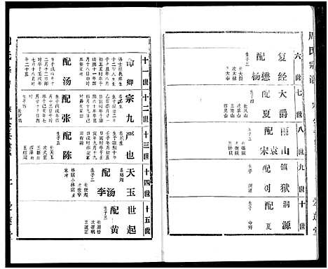 [周]周氏宗谱 (湖北) 周氏家谱_四十六.pdf