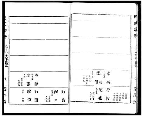 [周]周氏宗谱 (湖北) 周氏家谱_四十六.pdf