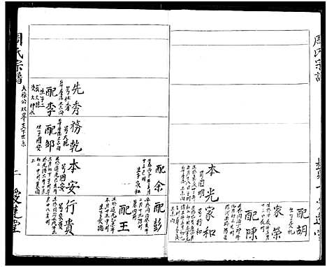 [周]周氏宗谱 (湖北) 周氏家谱_四十七.pdf