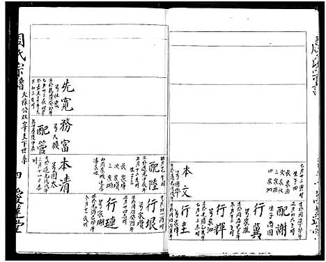 [周]周氏宗谱 (湖北) 周氏家谱_四十七.pdf