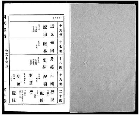 [周]周氏宗谱 (湖北) 周氏家谱_四十八.pdf