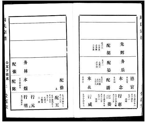 [周]周氏宗谱 (湖北) 周氏家谱_四十八.pdf