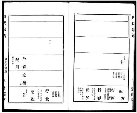 [周]周氏宗谱 (湖北) 周氏家谱_四十八.pdf