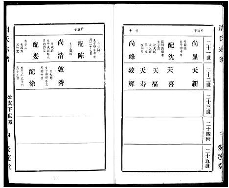 [周]周氏宗谱 (湖北) 周氏家谱_四十八.pdf