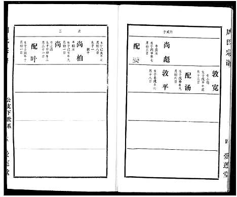 [周]周氏宗谱 (湖北) 周氏家谱_四十八.pdf