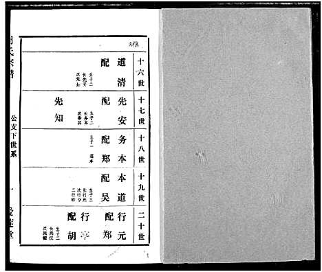 [周]周氏宗谱 (湖北) 周氏家谱_四十九.pdf