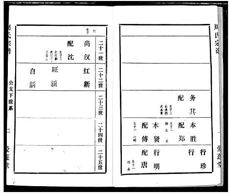 [周]周氏宗谱 (湖北) 周氏家谱_四十九.pdf