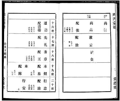 [周]周氏宗谱 (湖北) 周氏家谱_四十九.pdf