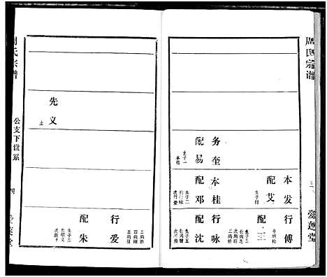 [周]周氏宗谱 (湖北) 周氏家谱_四十九.pdf