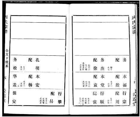 [周]周氏宗谱 (湖北) 周氏家谱_四十九.pdf