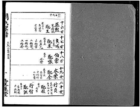 [周]周氏宗谱 (湖北) 周氏家谱_五十.pdf