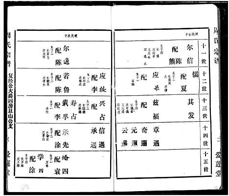 [周]周氏宗谱 (湖北) 周氏家谱_五十一.pdf