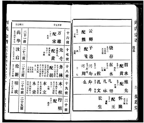 [周]周氏宗谱 (湖北) 周氏家谱_五十一.pdf