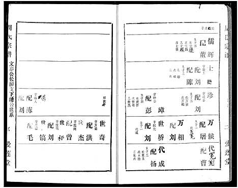 [周]周氏宗谱 (湖北) 周氏家谱_五十二.pdf