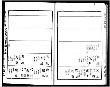 [周]周氏宗谱 (湖北) 周氏家谱_五十二.pdf