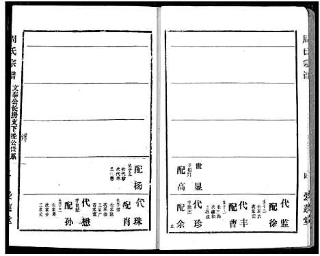 [周]周氏宗谱 (湖北) 周氏家谱_五十二.pdf