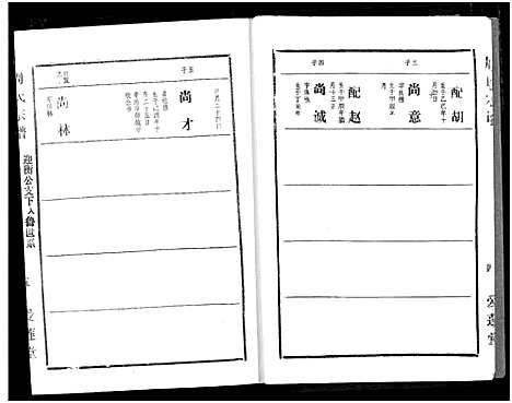 [周]周氏宗谱 (湖北) 周氏家谱_五十三.pdf