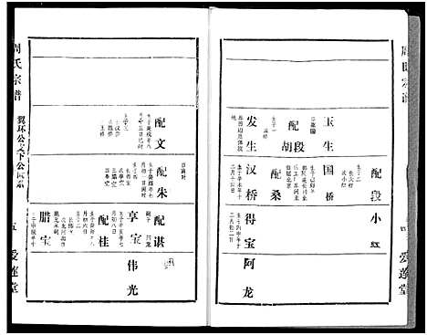 [周]周氏宗谱 (湖北) 周氏家谱_五十四.pdf