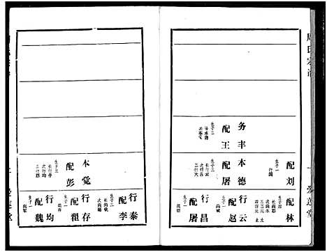 [周]周氏宗谱 (湖北) 周氏家谱_五十五.pdf