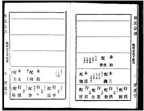 [周]周氏宗谱 (湖北) 周氏家谱_五十五.pdf