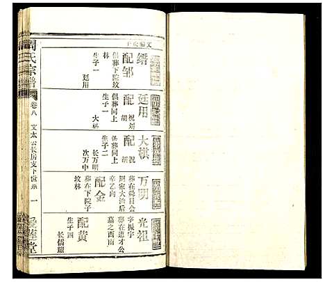 [周]周氏宗谱 (湖北) 周氏家谱_十.pdf