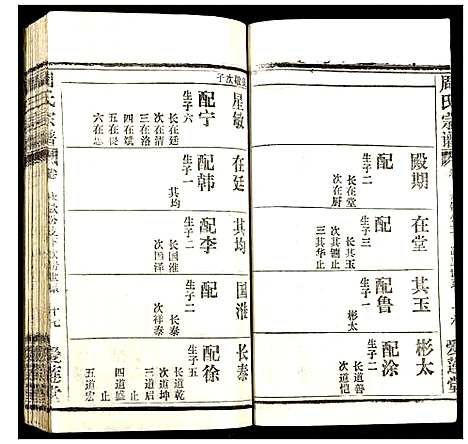 [周]周氏宗谱 (湖北) 周氏家谱_二十一.pdf