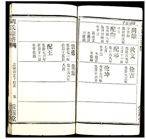 [周]周氏宗谱 (湖北) 周氏家谱_三十四.pdf