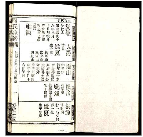 [周]周氏宗谱 (湖北) 周氏家谱_A067.pdf