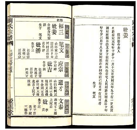 [周]周氏宗谱 (湖北) 周氏家谱_A077.pdf