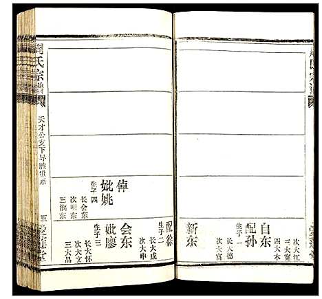 [周]周氏宗谱 (湖北) 周氏家谱_A080.pdf