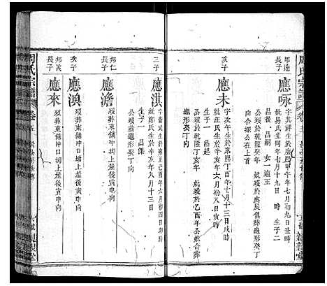 [周]周氏宗谱 (湖北) 周氏家谱_三.pdf