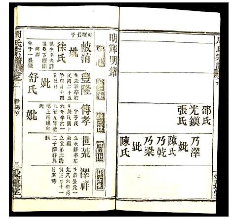 [周]周氏宗谱 (湖北) 周氏家谱_三.pdf